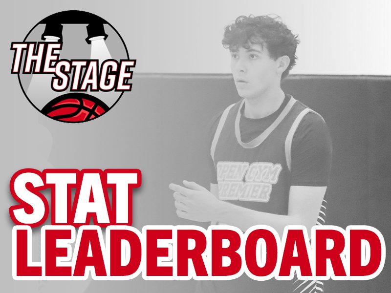 Stat Leaderboard - The Stage